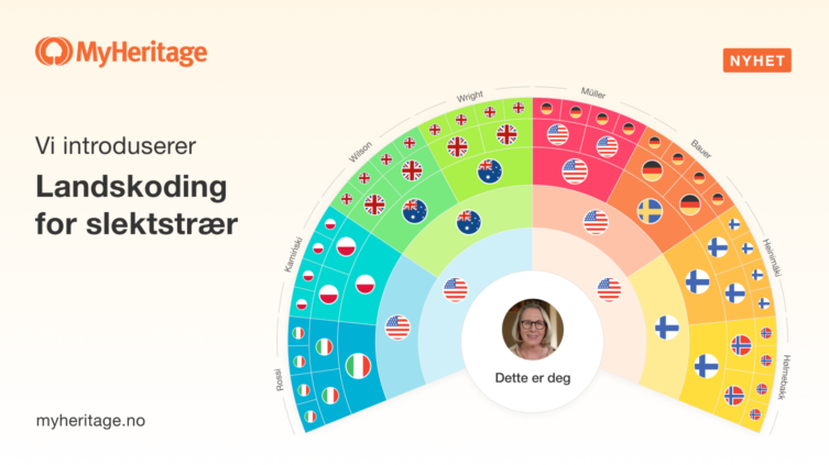 Vi introduserer landskoding for slektstrær