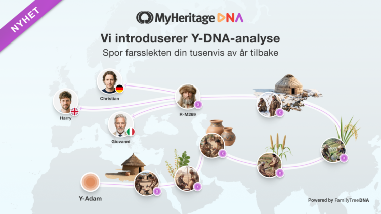 Nyhet på MyHeritage: Spor farslinjen din tusenvis av år tilbake med Y-DNA