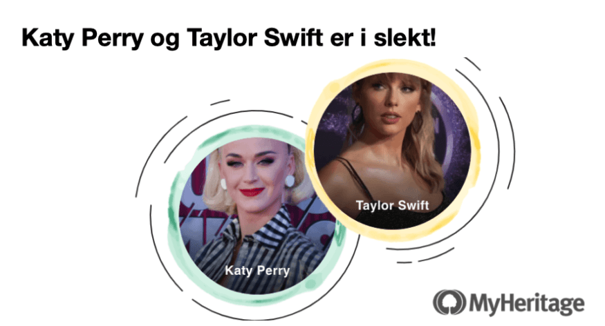 Visste du?