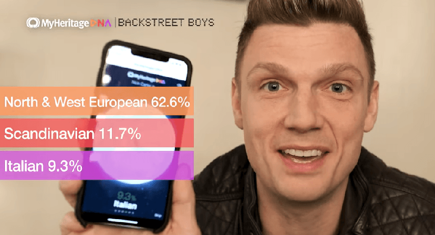 Backstreet Boys’ MyHeritage DNA-resultater er tilbake!